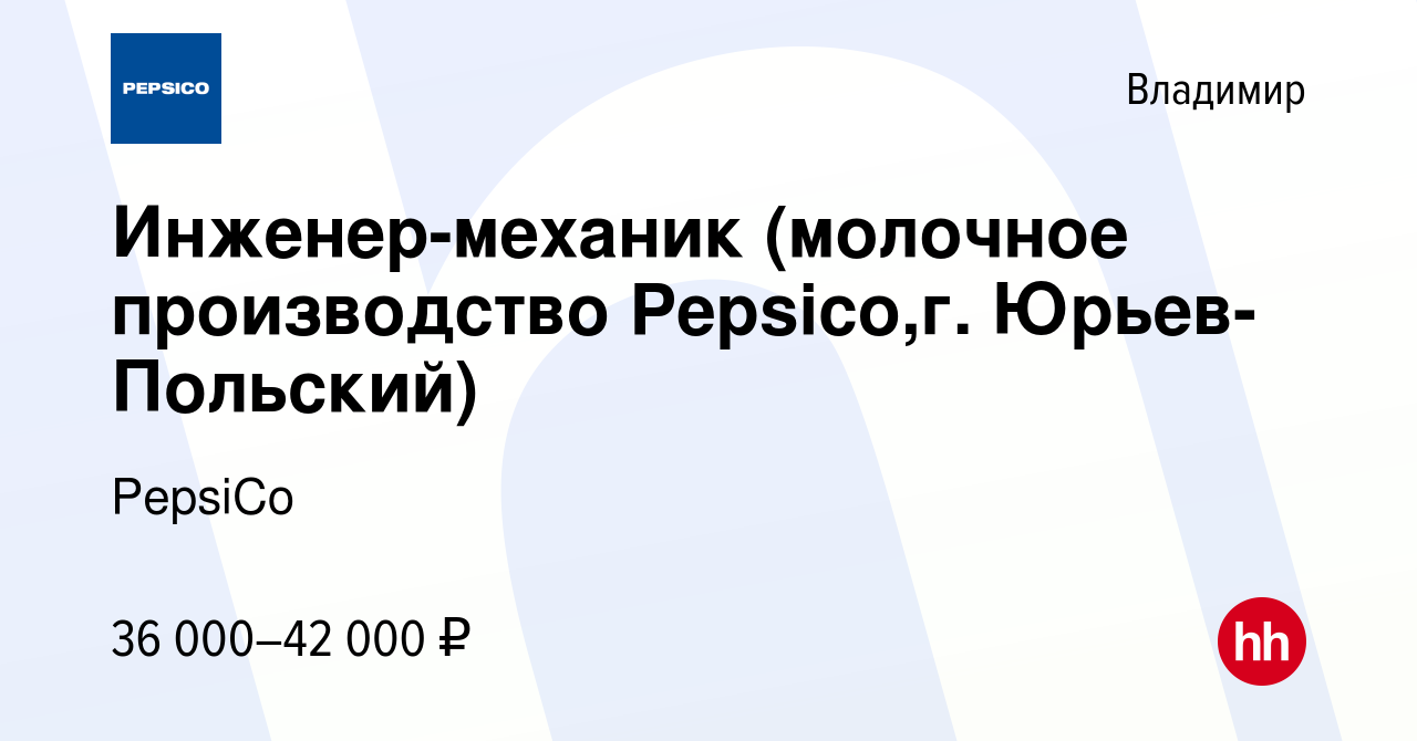 Юрьев польский мебельное производство