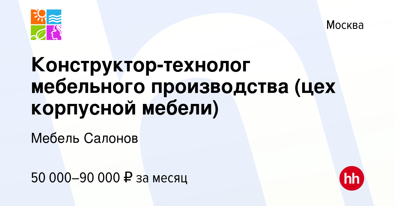 Расчет себестоимости в мебельном производстве