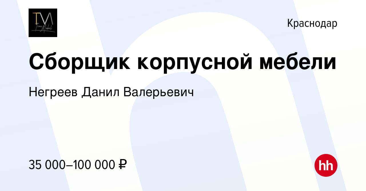 Вакансия Сборщик корпусной мебели в Краснодаре, работа в компании Негреев  Данил Валерьевич (вакансия в архиве c 25 июля 2021)