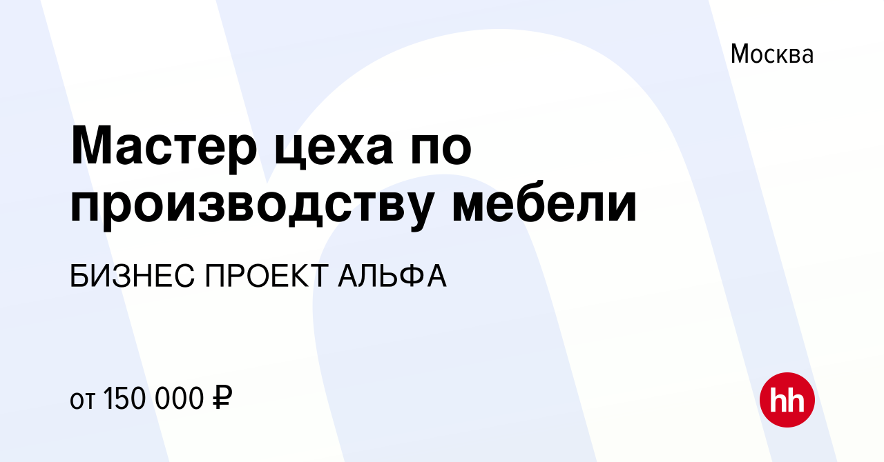 Бизнес проект по производству мебели