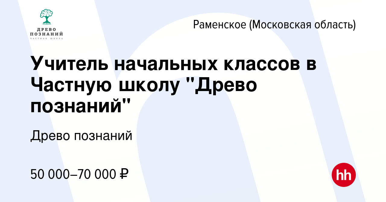 Вакансия Учитель начальных классов в Частную школу 