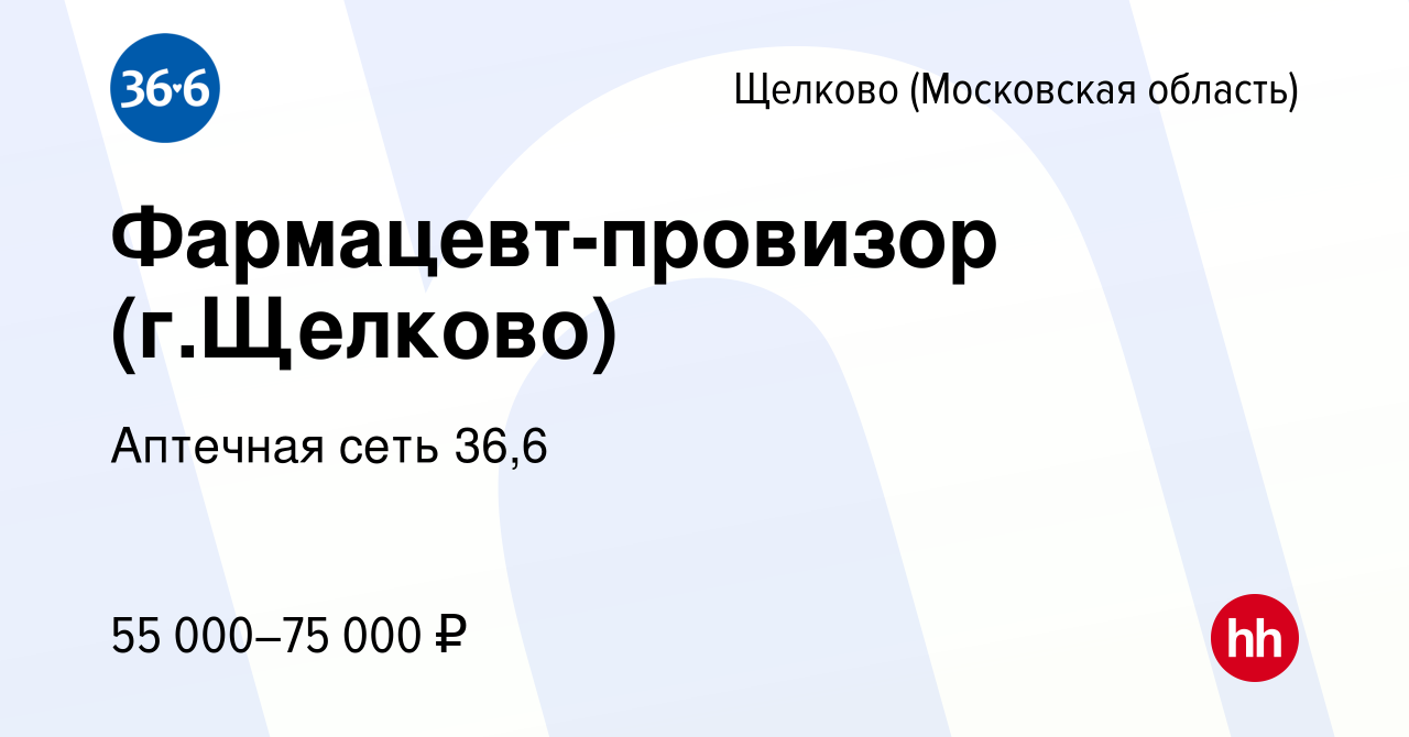 Работа фармацевта по оформлению торгового зала