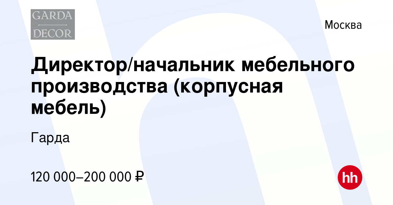 Образец резюме директора мебельного производства