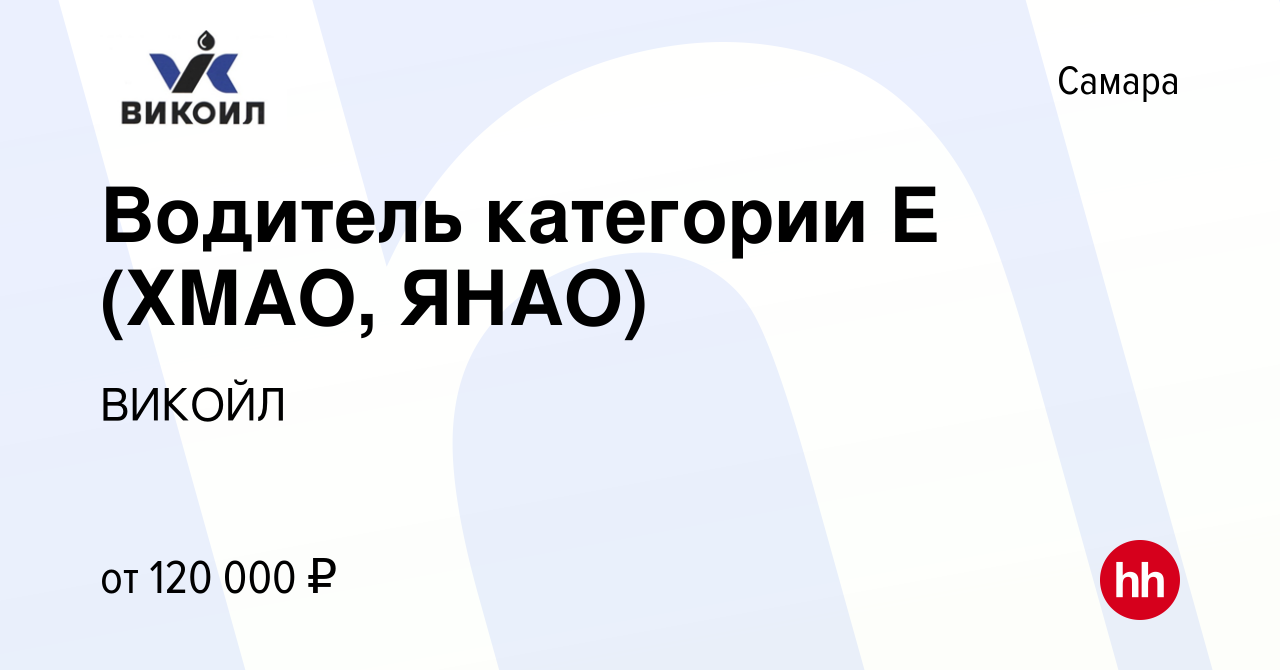 Викойл. Викойл г Когалым отзывы.