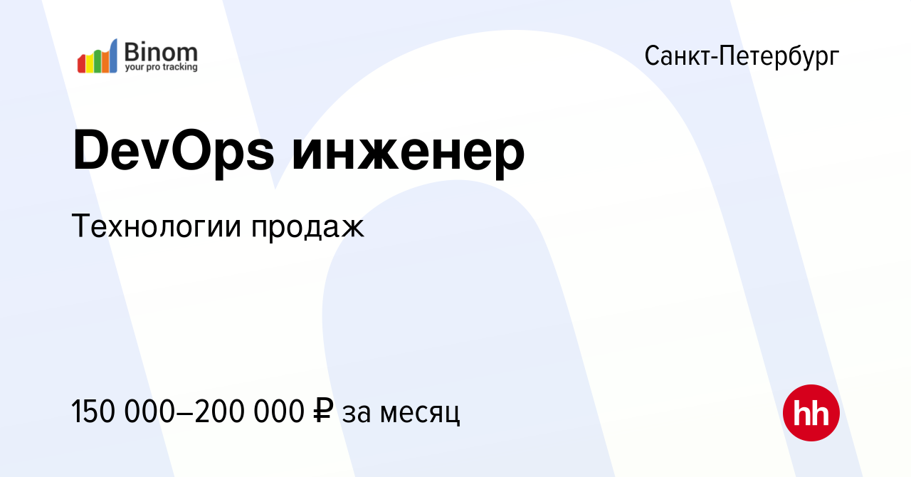 spb.hh.ru