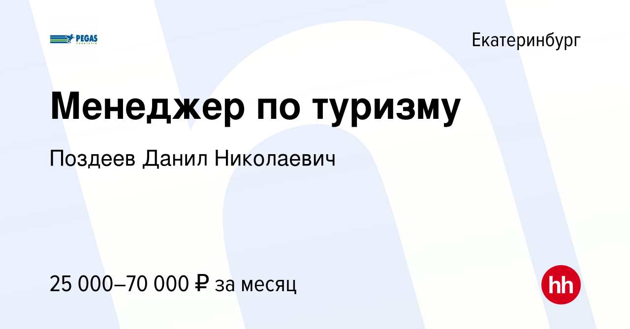 Менеджер по туризму презентация