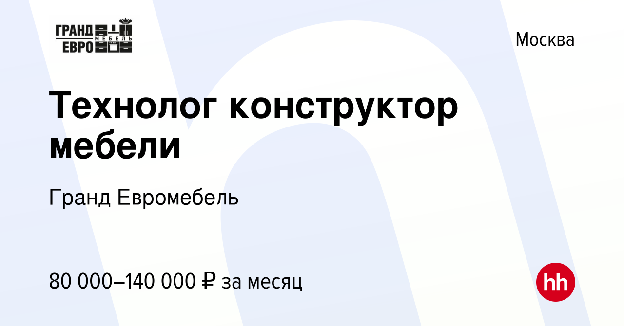 Конструктор по мебели резюме