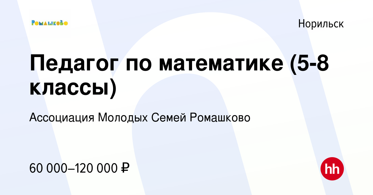 Вакансия Педагог по математике (5-8 классы) в Норильске, работа в компании  Ассоциация Молодых Семей Ромашково (вакансия в архиве c 24 ноября 2022)