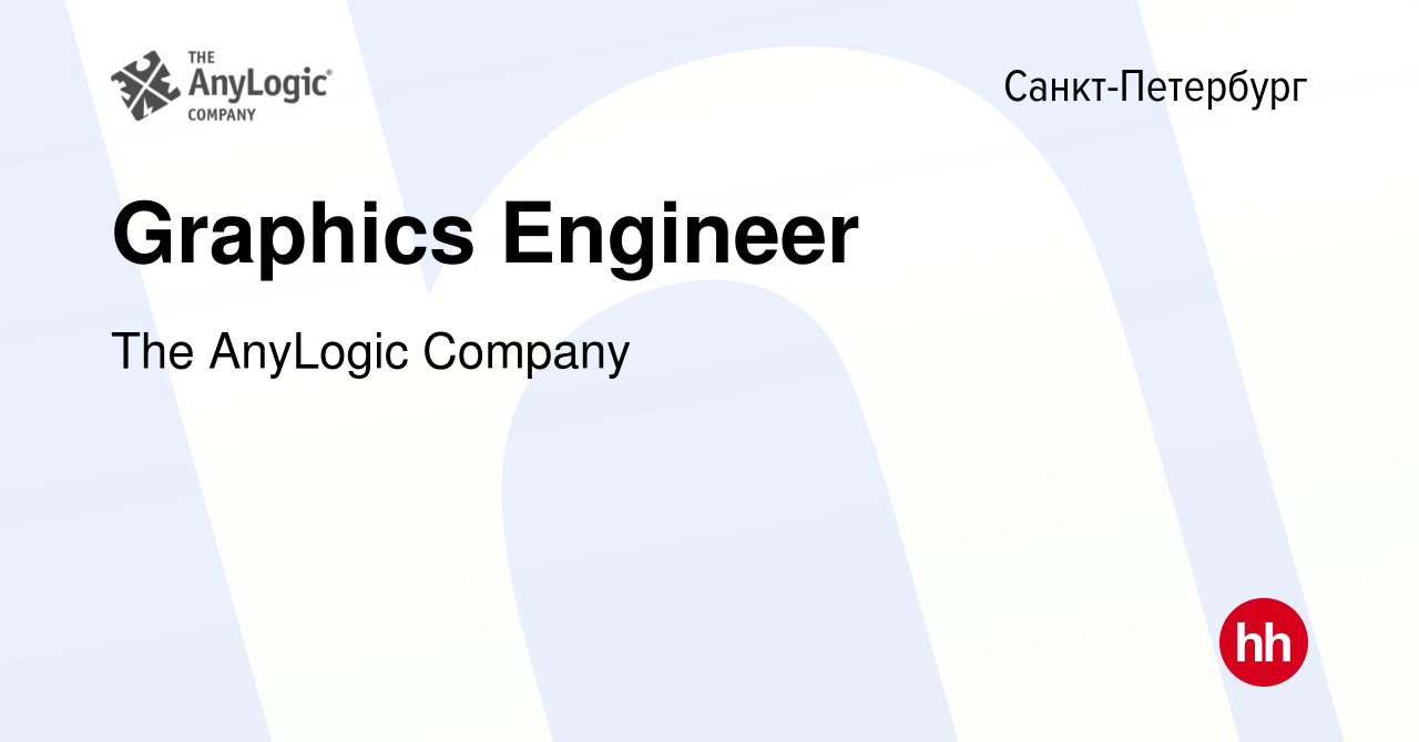 Graphics Engineer The AnyLogic Company c 28 2022