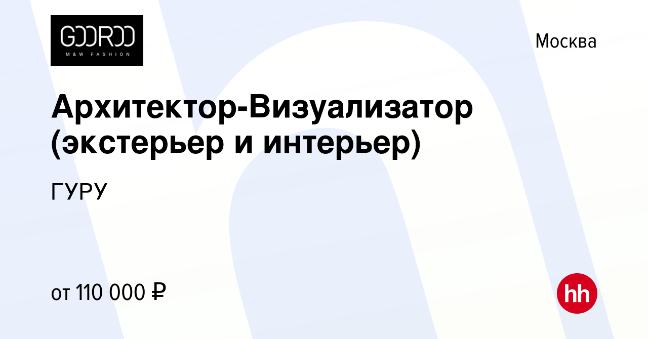 Экстерьер и интерьер в архикаде