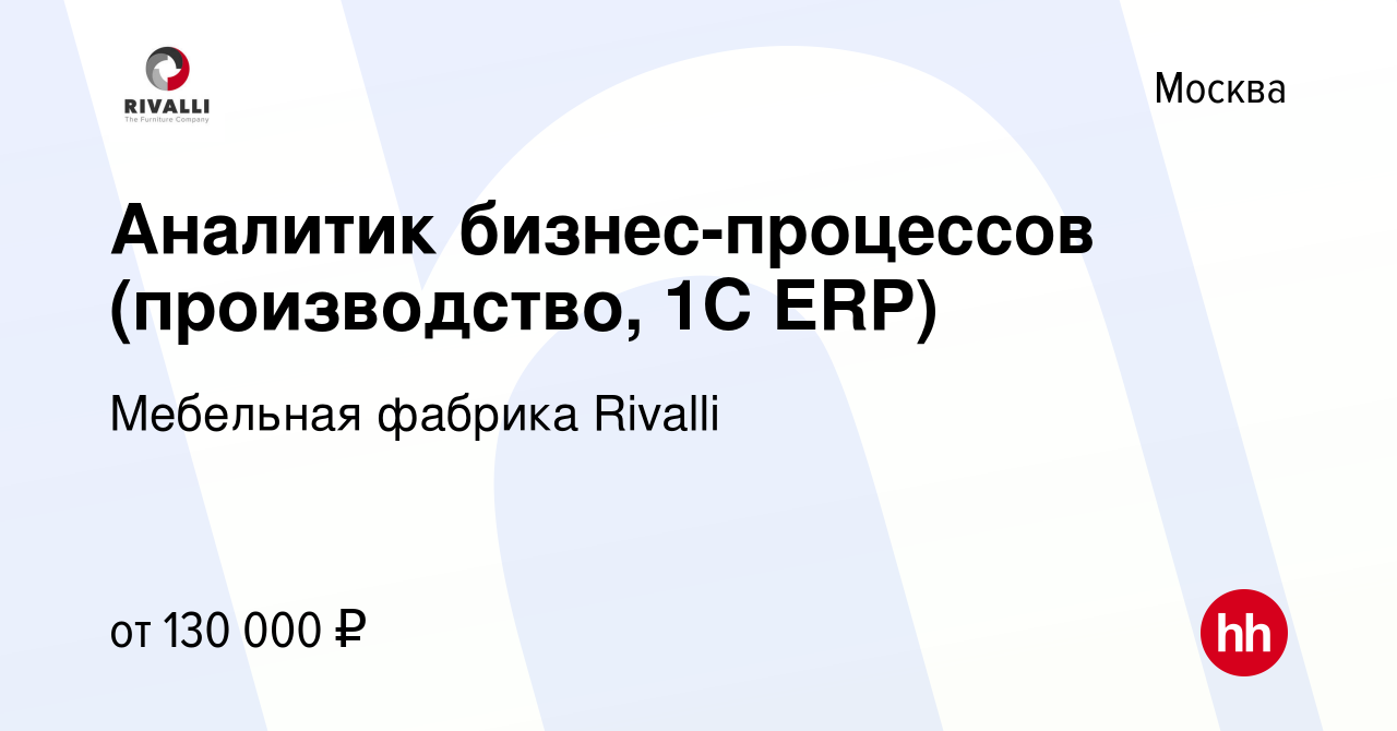 Мебельная фабрика 8 марта вакансии на производстве