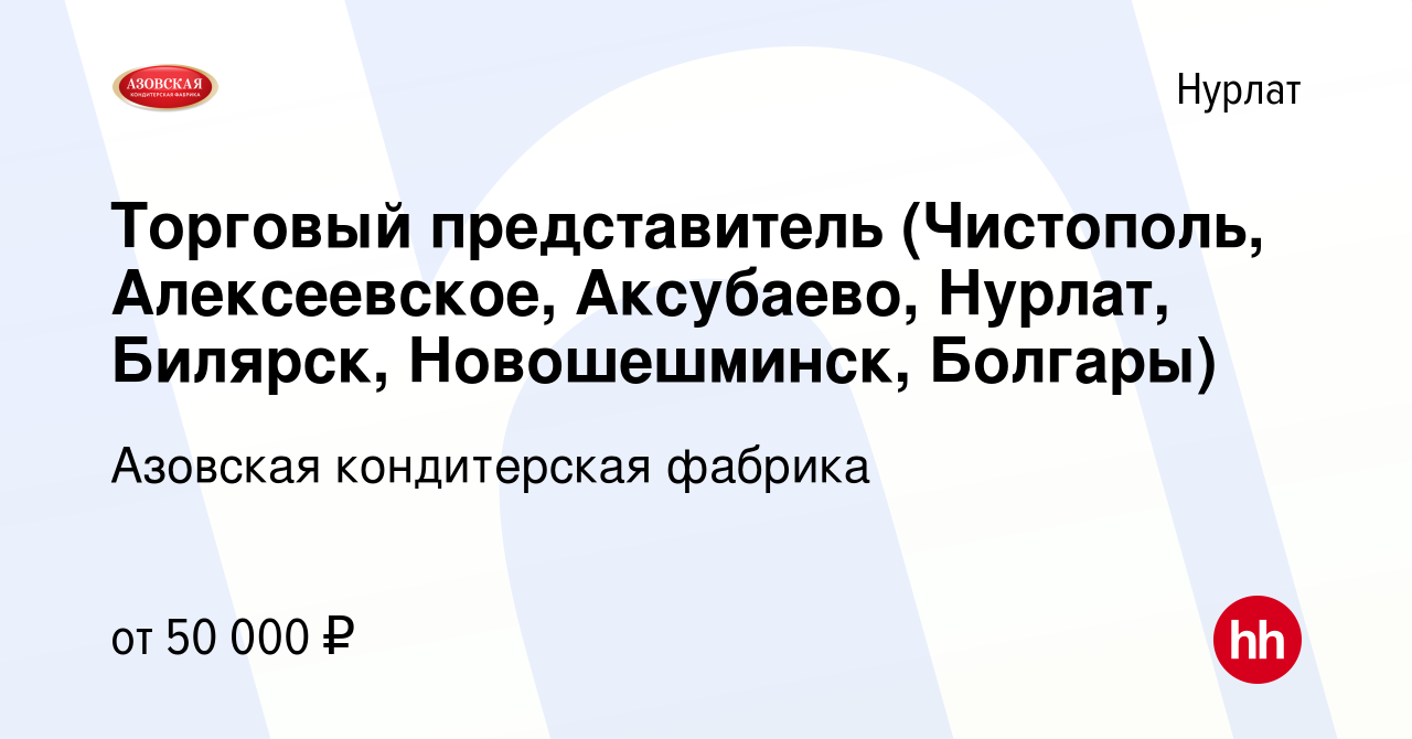 Вакансия Торговый представитель (Чистополь, Алексеевское, Аксубаево, Нурлат,  Билярск, Новошешминск, Болгары) в Нурлате, работа в компании Азовская  кондитерская фабрика (вакансия в архиве c 10 февраля 2023)