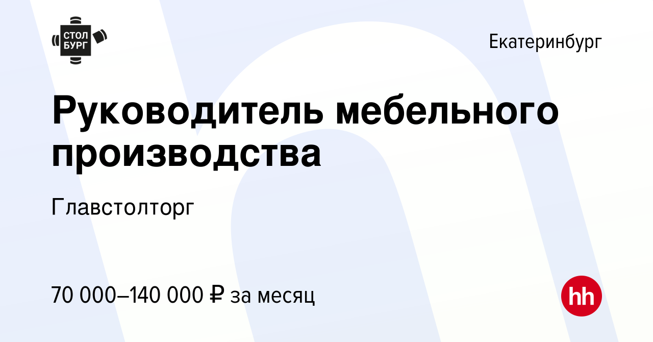 Зарплата на мебельном производстве