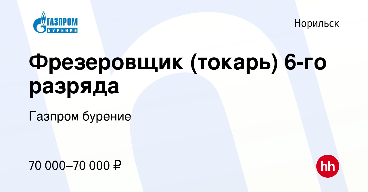 Вакансия Фрезеровщик (токарь) 6-го разряда в Норильске, работа в компании  Газпром бурение (вакансия в архиве c 25 мая 2023)