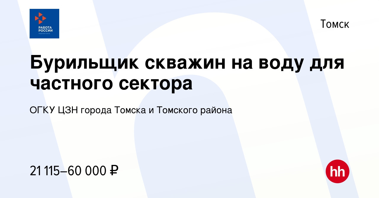 Когда день бурильщика скважин на воду