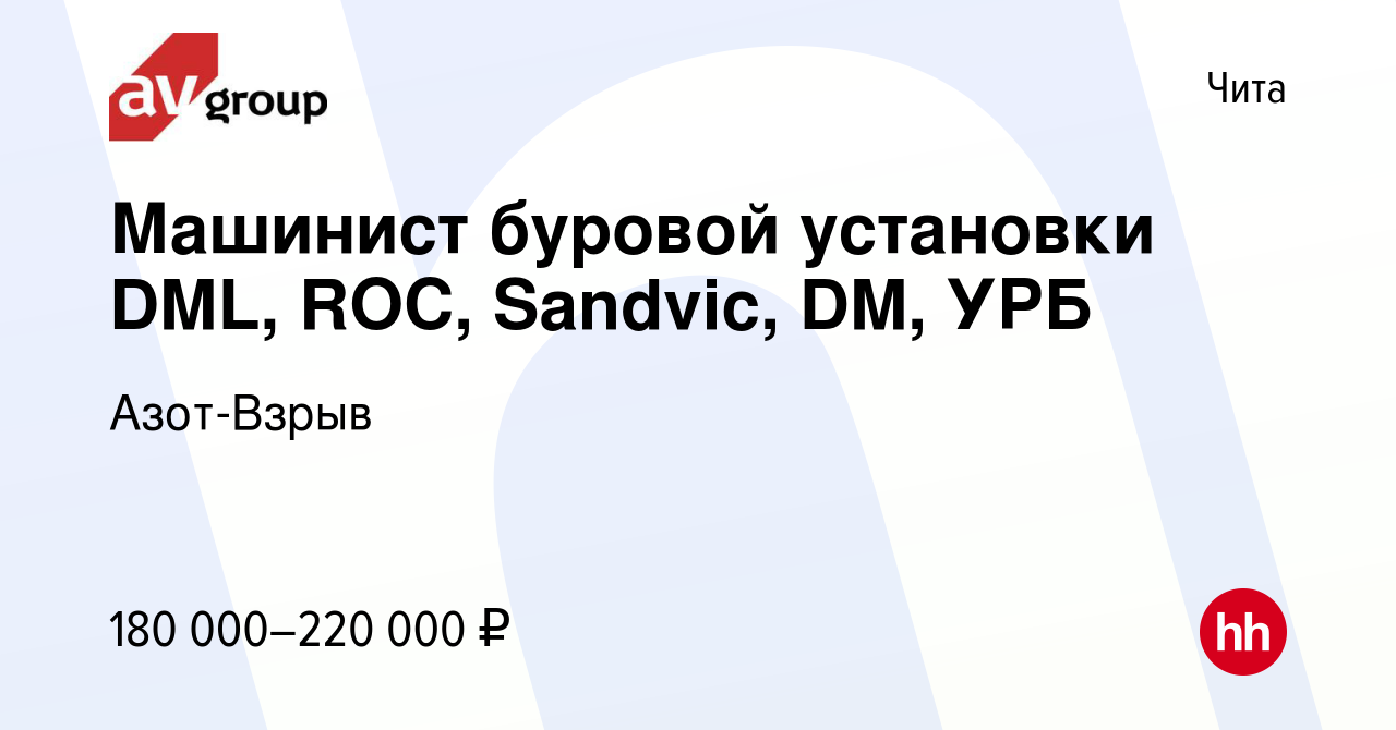 Вакансия Машинист буровой установки DML, ROC, Sandvic, DM, УРБ в Чите,  работа в компании Азот-Взрыв (вакансия в архиве c 7 августа 2023)