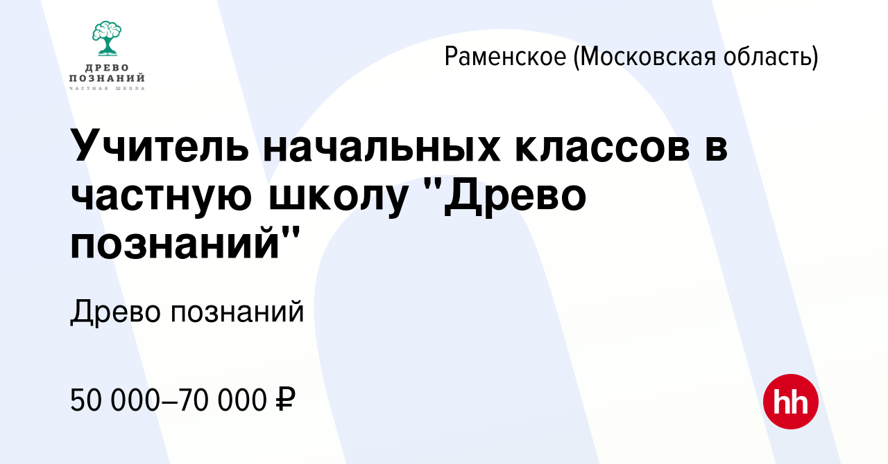 Вакансия Учитель начальных классов в частную школу 