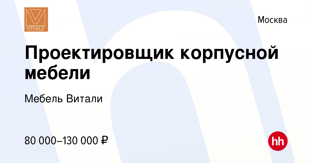 Обязанности конструктора корпусной мебели