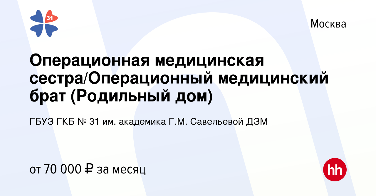 Подготовка стерильного перевязочного стола