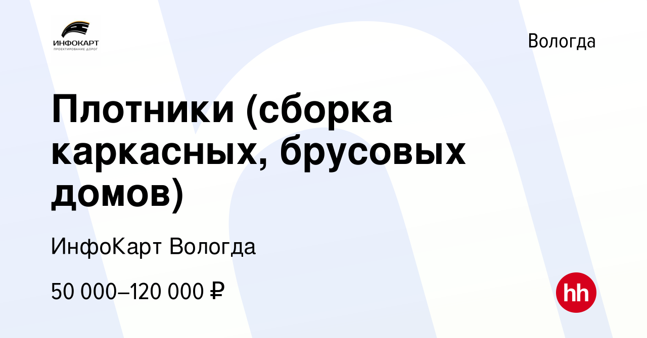 Вакансия Плотники (сборка каркасных, брусовых домов) в Вологде, работа в  компании ИнфоКарт Вологда (вакансия в архиве c 9 июля 2023)