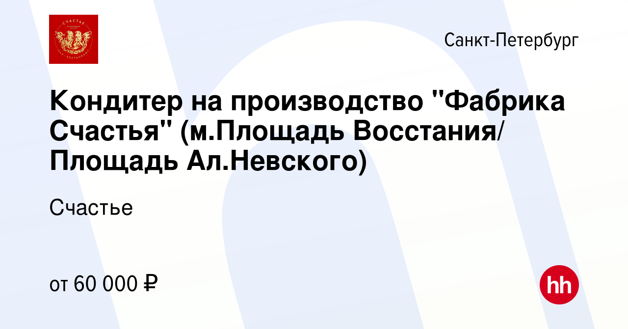 Вакансия Кондитер на производство 