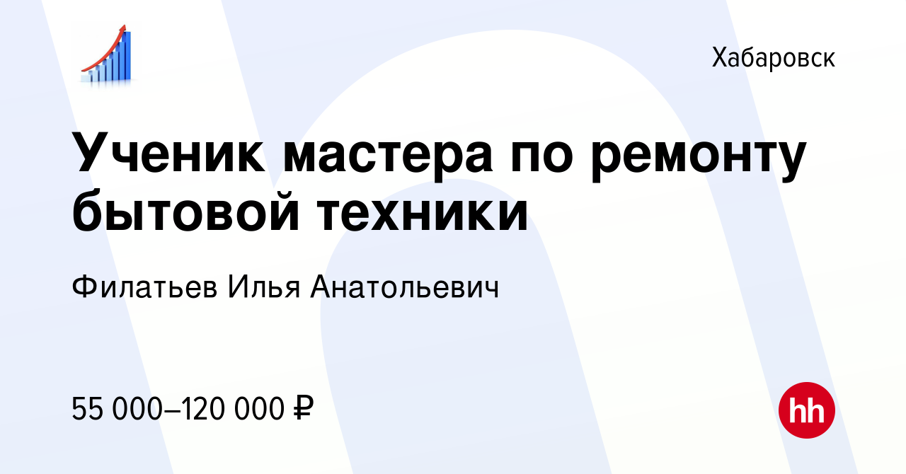 Вакансия Ученик мастера по ремонту бытовой техники в Хабаровске, работа в  компании Филатьев Илья Анатольевич (вакансия в архиве c 22 июля 2023)