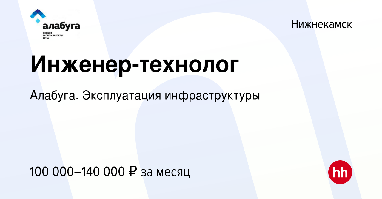 Вакансия Инженер-технолог в Нижнекамске, работа в компании Алабуга.  Эксплуатация инфраструктуры (вакансия в архиве c 7 сентября 2023)