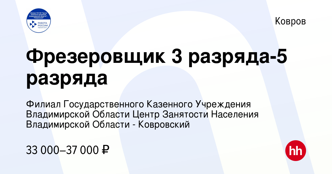 Вакансия Фрезеровщик 3 разряда-5 разряда в Коврове, работа в компании  Филиал Государственного Казенного Учреждения Владимирской Области Центр  Занятости Населения Владимирской Области - Ковровский (вакансия в архиве c  20 сентября 2023)