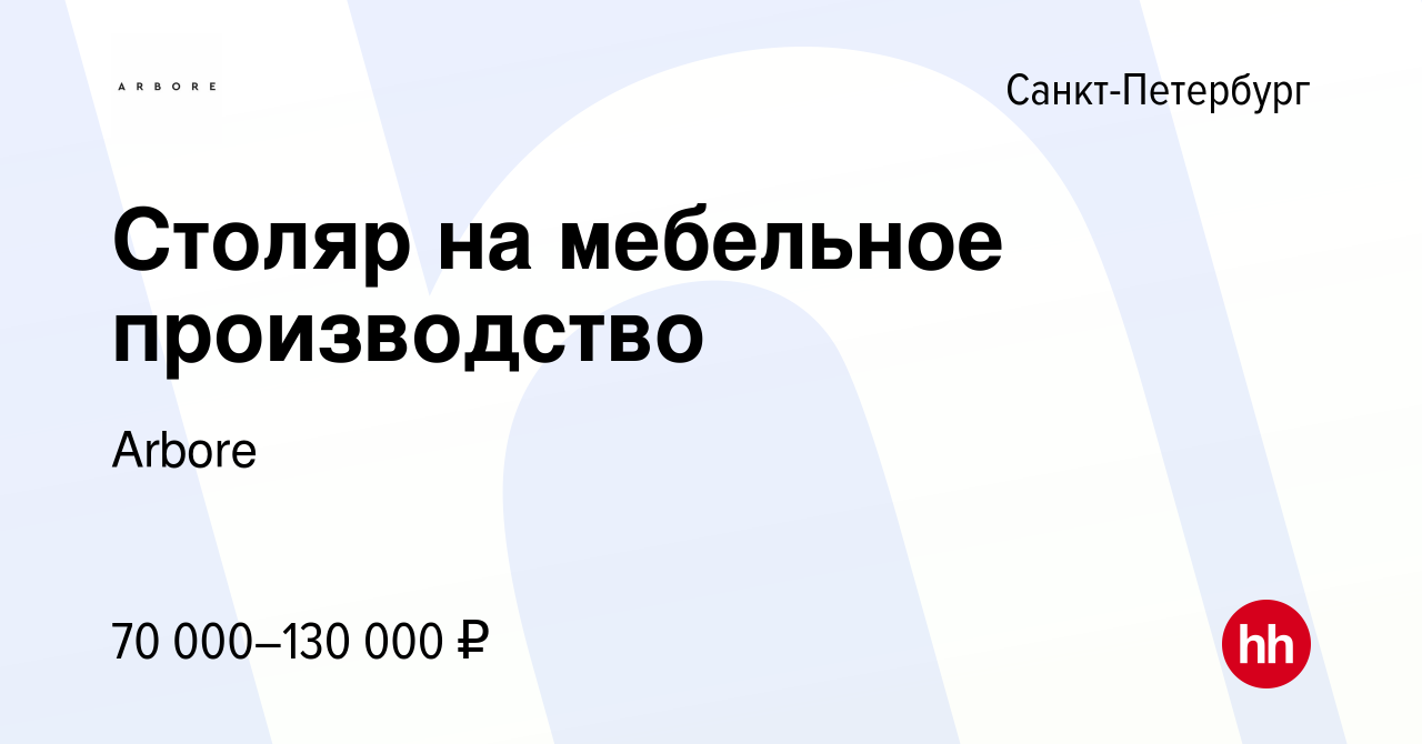 Вакансия Столяр на мебельное производство в Санкт-Петербурге, работа в  компании Arbore (вакансия в архиве c 23 октября 2023)