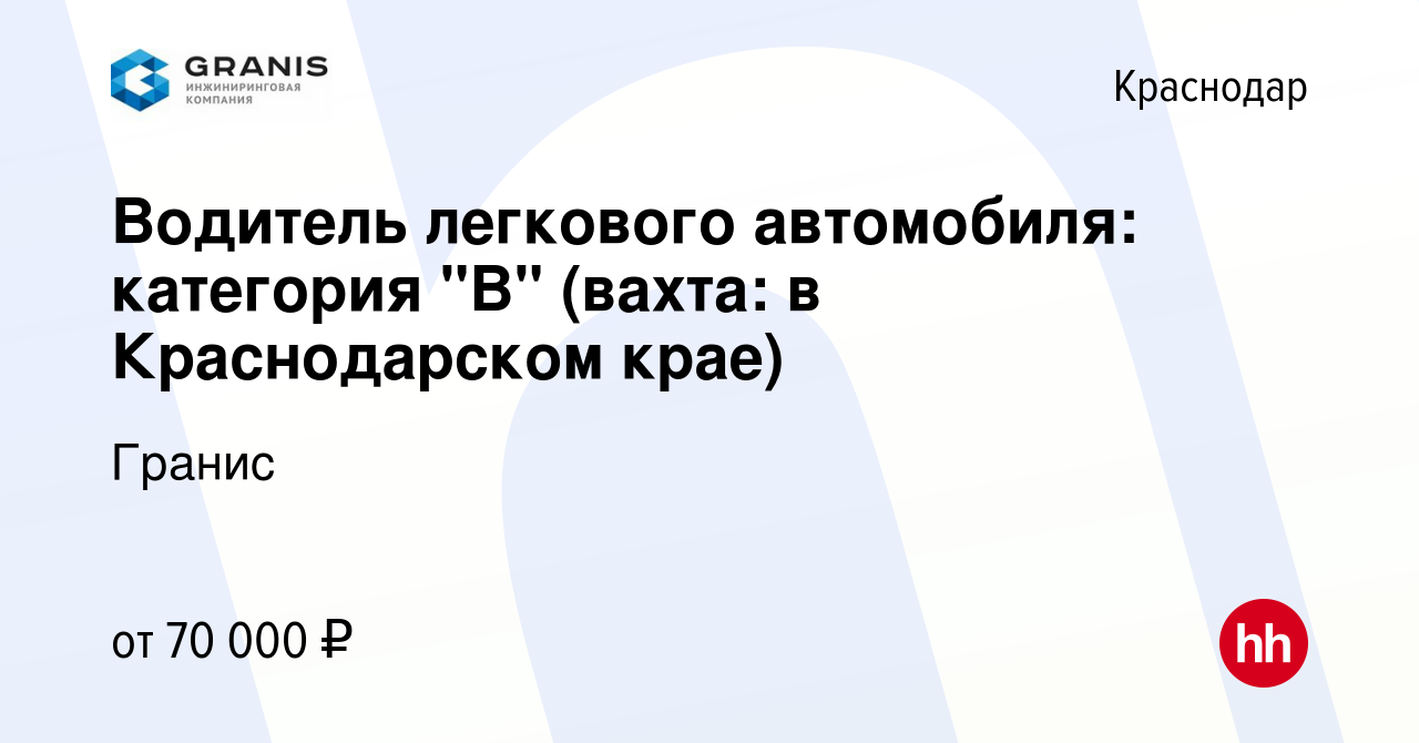 Вакансия Водитель легкового автомобиля: категория 