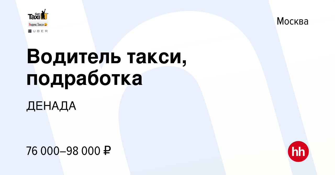 Вакансия Водитель такси, подработка в Москве, работа в компании ДЕНАДА  (вакансия в архиве c 7 октября 2023)