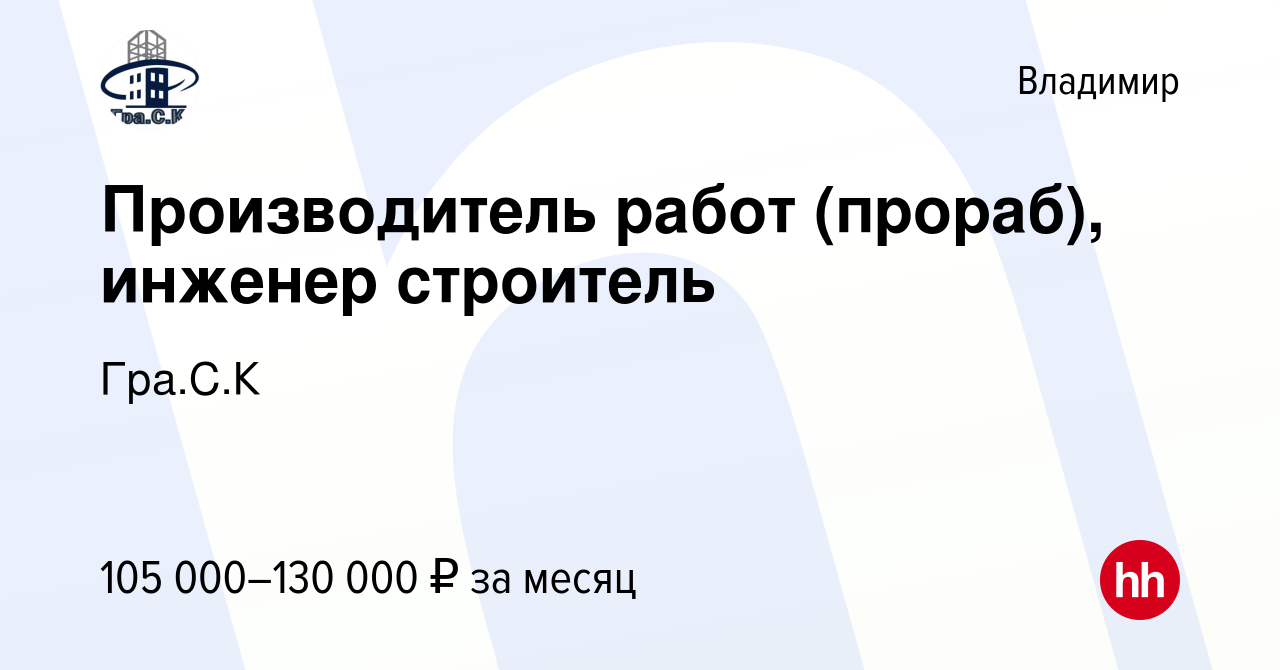 Вакансия Производитель работ (прораб), инженер строитель во Владимире,  работа в компании Гра.С.К (вакансия в архиве c 27 октября 2023)