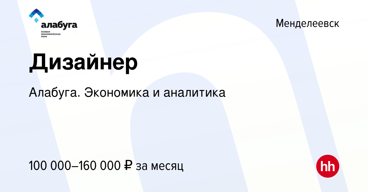 Вакансия Дизайнер в Менделеевске, работа в компании Алабуга. Экономика и  аналитика (вакансия в архиве c 17 октября 2023)