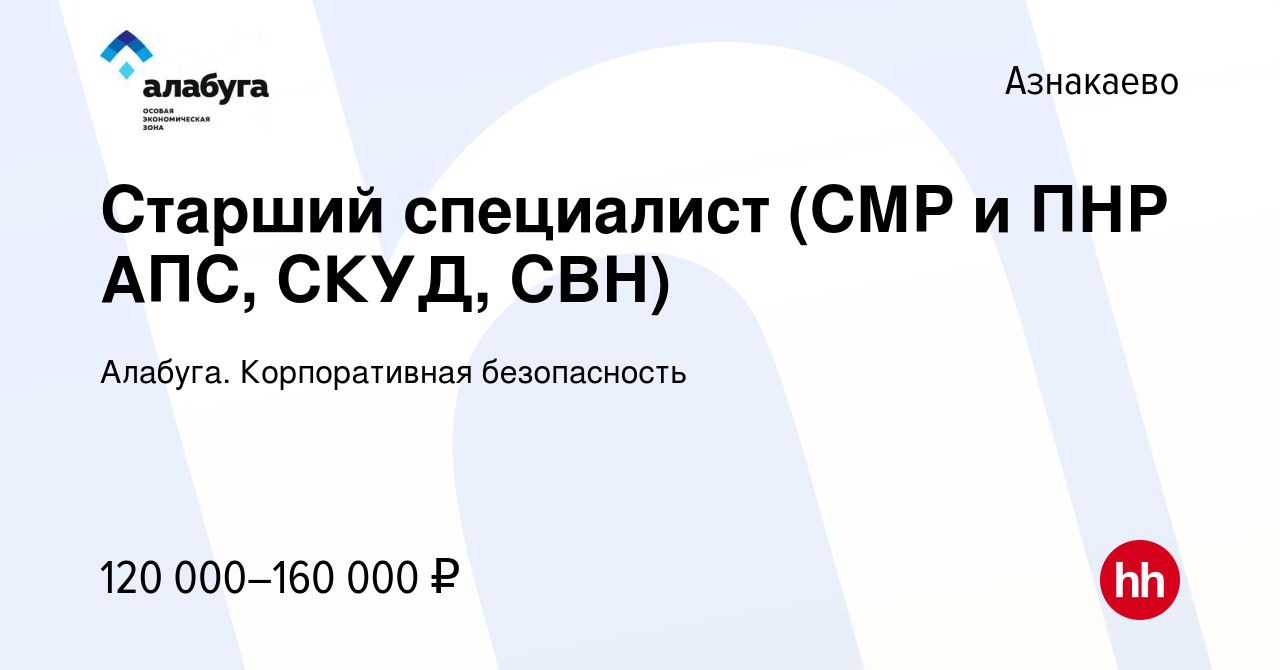 Вакансия Старший специалист (СМР и ПНР АПС, СКУД, СВН) в Азнакаево, работа  в компании Алабуга. Корпоративная безопасность (вакансия в архиве c 23  января 2024)