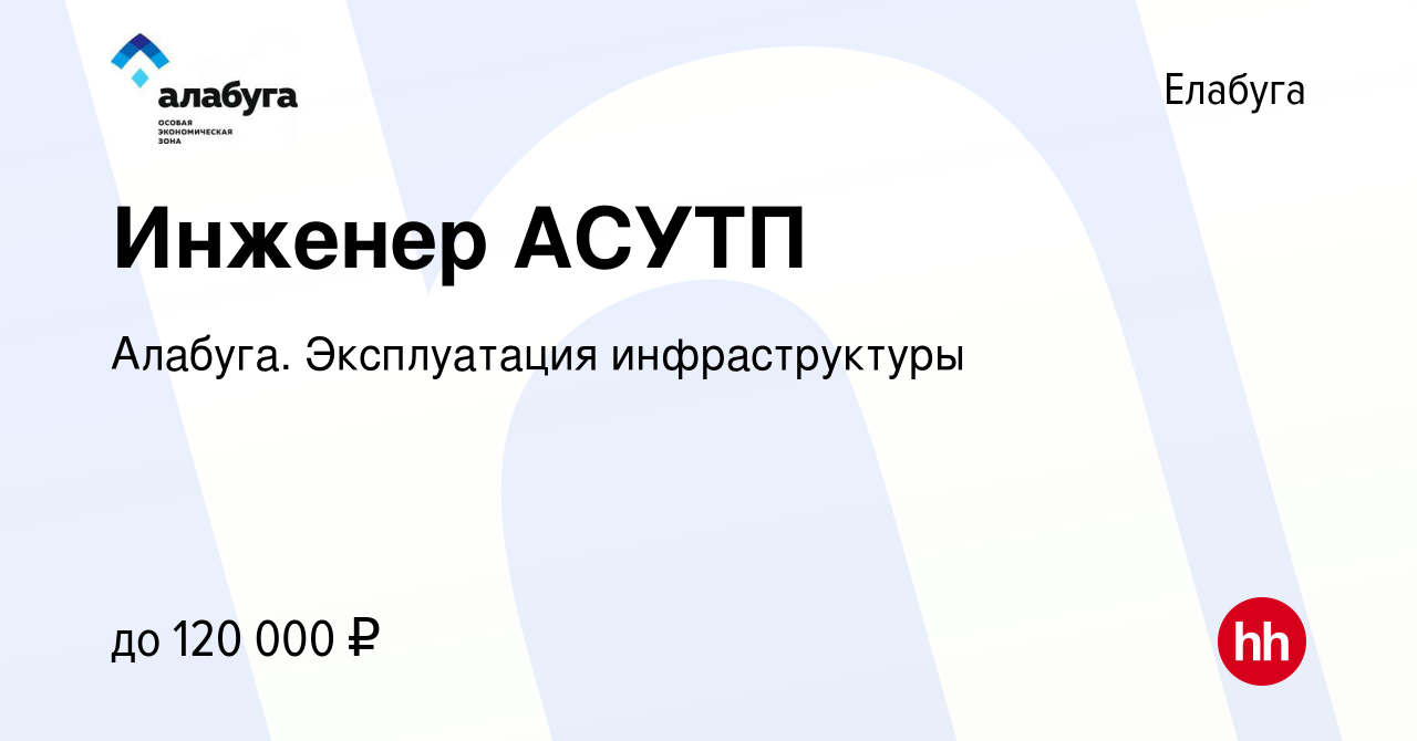 Вакансия Инженер АСУТП в Елабуге, работа в компании Алабуга. Эксплуатация  инфраструктуры (вакансия в архиве c 11 февраля 2024)