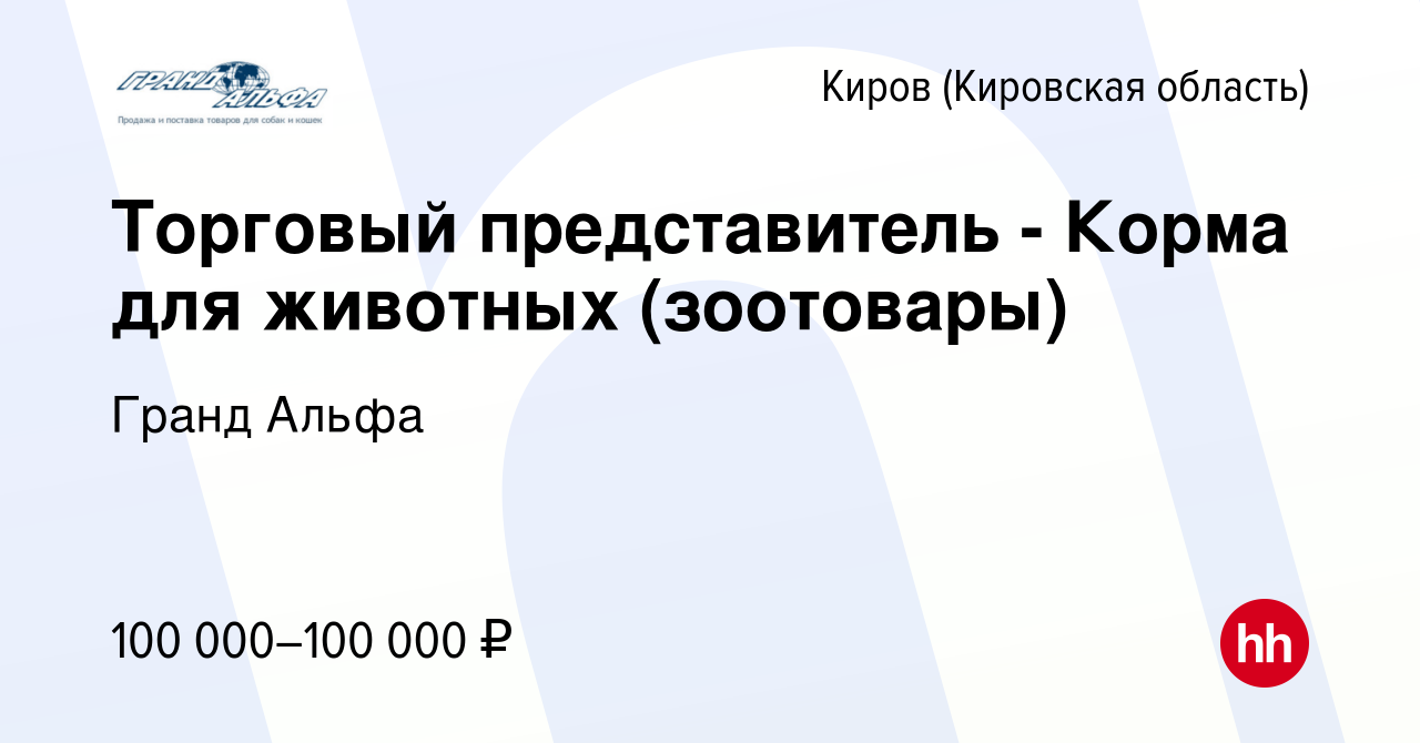 Вакансия Торговый представитель - Корма для животных (зоотовары) в Кирове (Кировская  область), работа в компании Гранд Альфа (вакансия в архиве c 10 мая 2024)